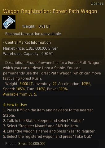bdo wagon lifespan|bdo forest wagon guide.